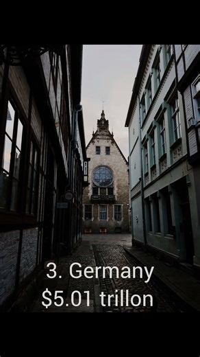 Top 5 GDP countries in the world 🌍 2025 | DailyTop5.