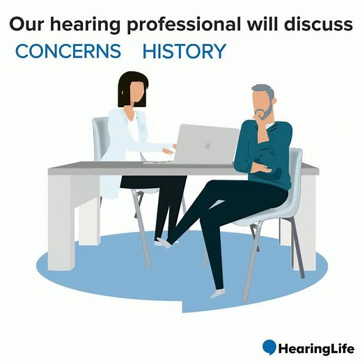 Book an appointment | HearingLife