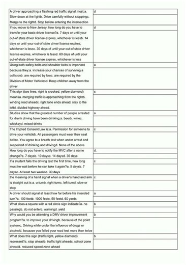 316 Questions DMV NJ Flashcards video