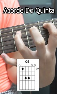 Acordes de Do Quinta en Guitarra #acordesdeguitarra #guitarra #principiante #clasesdeguitarra #tutorial | Tutoriales Arregoitia