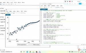 Stata进阶：画图基本操作大全(twoway)-附程序