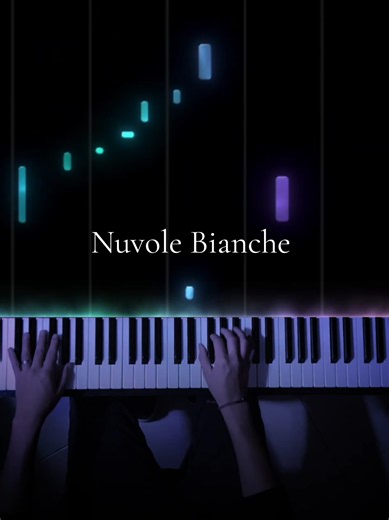 Nuvole Bianche - Ludovico Einaudi piano tutorial