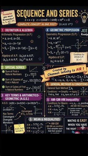 Sequence and Series InfinitytoAIR1 #class11 #jeemains #nda #viral #famous #motivation #ndatricks