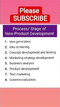 Process or Stage of New Product Development #shortvideo #viral