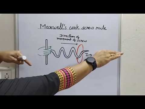 AMPERE'S SWIMMING'S RULE ; MAXWELL'S CORK SCREW RULE ; RIGHT HAND RULE ; CH-13 (PART-3) : CLASS 10th