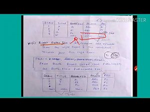 Joins in SQL and it's types - lecture60/DBMS