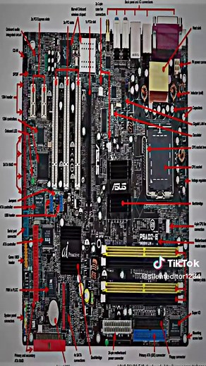 GRADE 9 ICT#fyp #epwaypi #viral #alightmotion #fypage #grade9 #grade9ict #f2f