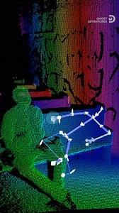 536K views · 10K reactions | In this haunted hospital chapel, a figure gets cozy with Aaron! #GhostAdventures investigates, tonight at 11P on Discovery. Can't wait? Stream it now on #DiscoveryPlus | Ghost Adventures | Facebook