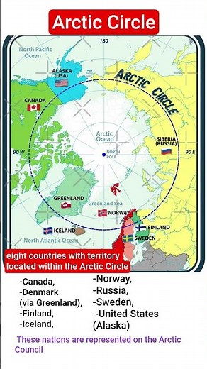 Arctic Circle (66½° N) passes through 8 countries #upsc #mpsc #map #currentaffairs #ias #russia #us