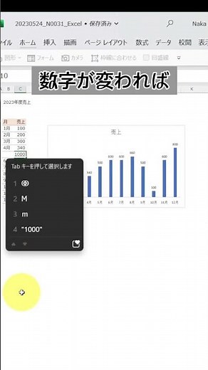 【Excel仕事術】1分で縦棒グラフのポイントは、おさえられる説。 #shorts