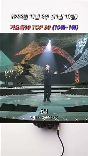 (10위~1위) 1993년 11월 2주 (11월 10일) 가요톱10 TOP 30