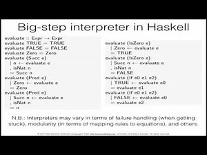 Big-step operational semantics (An introduction)