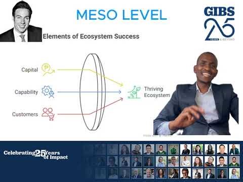 24137376 Ambesikhaya Ngobo - Global Module Reflection