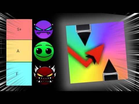 Ranking Difficulties based on their FEATURED Levels! [Roblox Beat Bounce]