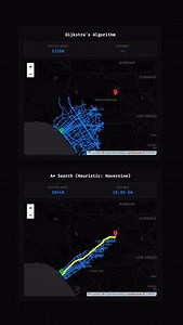 @onjsdev on Instagram: "Dijkstra’s Algorithm vs A Star Search"