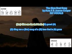 The Skye Boat Song NO VOCALS (no capo) by Joanne Cooper play along with chords and lyrics