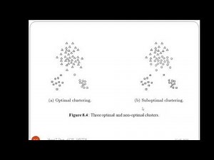 Choosing Initial Centroids in K-Means Algorithm