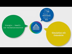 Simulation mit Extendsim - Energie-, Umwelt- und Verfahrenstechnik - Wilhelm Büchner Hochschule