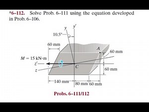 Solve Prob. using the equation developed in Prob. .