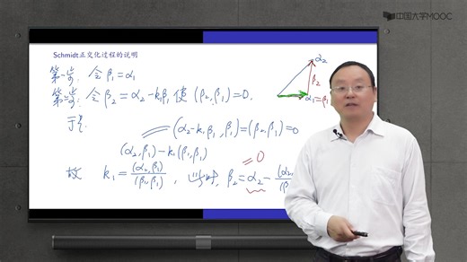 浙江大学线性代数[12.1.1]--5.4施密特正交化过程