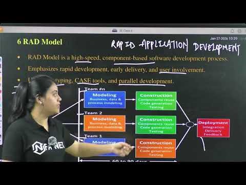 RAD Model in Software Engineering