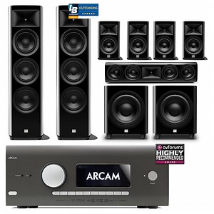 JBL Synthesis HDI 7.2 házimozi rendszer - HáziMozi Stúdió