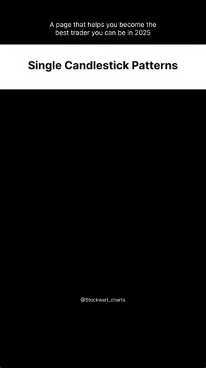 Stockwart Charts | Single Candlestick Patterns That Every Trader Must Know✅ . #candlestickpatterns #trading #priceaction #forextrading #forexeducation... | Instagram