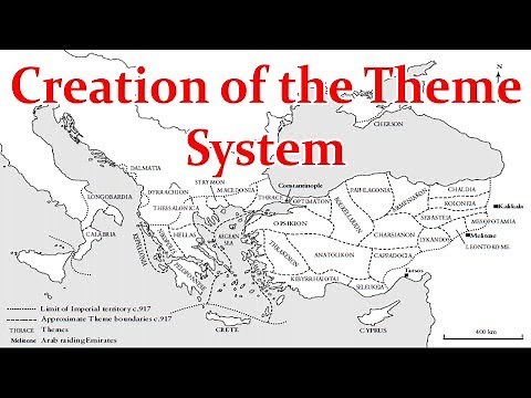Creation of the Theme System