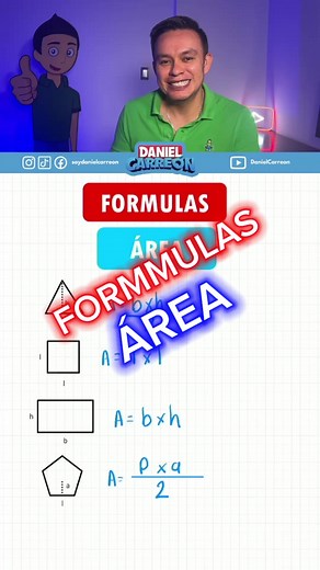 Fórmulas para Calcular el Área en Matemáticas