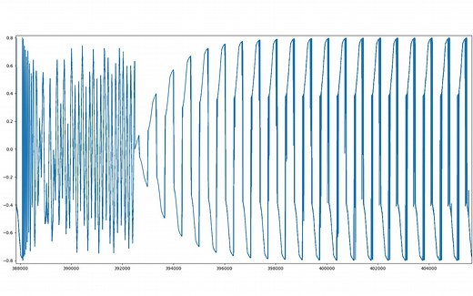 【Python编曲】两个新kick，伪双声道