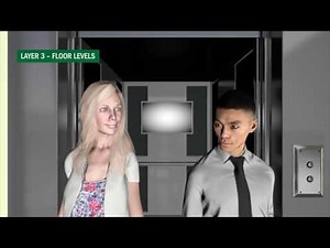 Security and Safety in a Smart Building