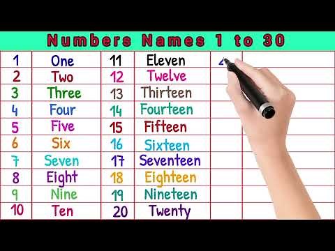 Number Names 1 to 30, Numbers spelling, 1 to 30 Numbers Counting, one two three, 1 to 30 spelling