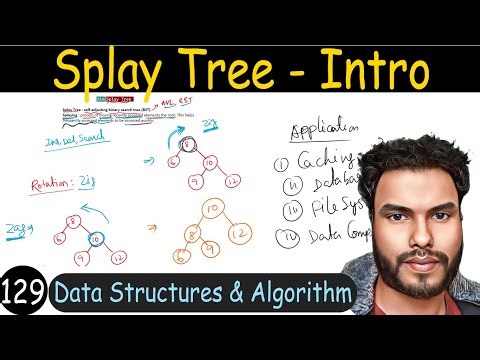 129 - Splay Tree - Introduction | Data Structure