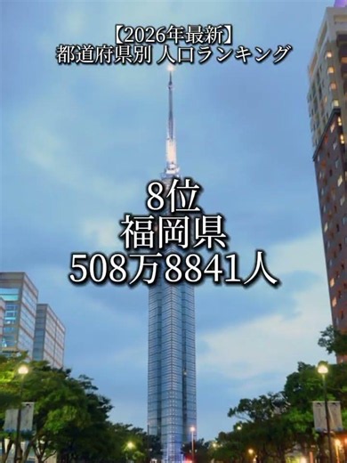 【2026年最新】都道府県別 人口ランキング TOP20 #地理系 #地理 #人口 #ランキング