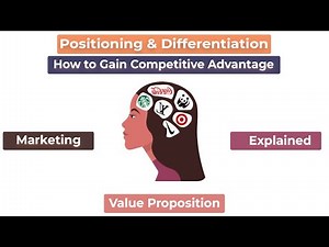 Product and Market Differentiation and Positioning | Unique Value Proposition (USP)