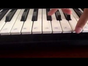 Como tocar ¡Corre! - Jessy y Joy con el piano (fácil)