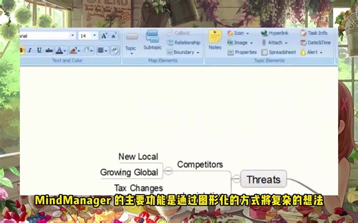 MindManager 思维导图 功能介绍 安装包教程