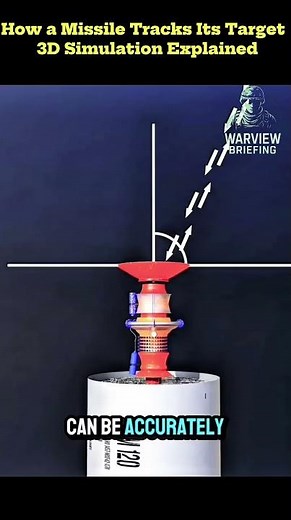 How a Missile Tracks Its Target | 3D Simulation Explained | WarView Briefing #MissileTracking