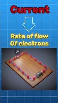 Electric interview question definition of voltage & current || What is the difference between vol...