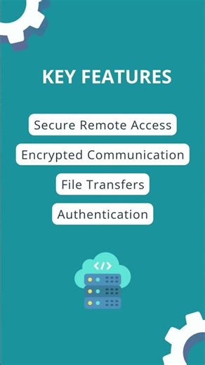 SSH – Secure Shell Explained