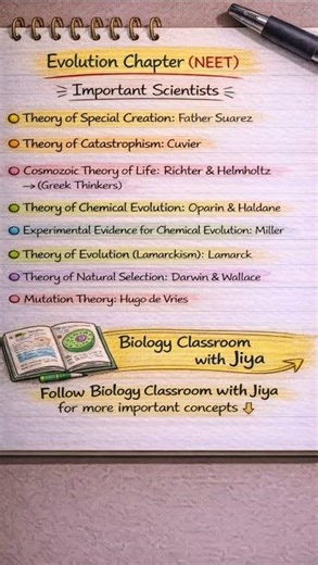 Important Scientists in Evolution | NEET Biology and class 12th 🧬 #shorts 🔥🔥