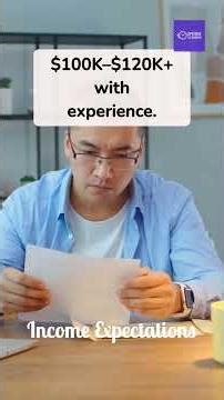 Architecture Career Overview #facts #careerchoice #careeroptions #optimizeandconquer