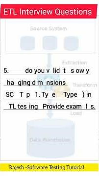ETL Testing Interview Questions #ETL#testing #selenium