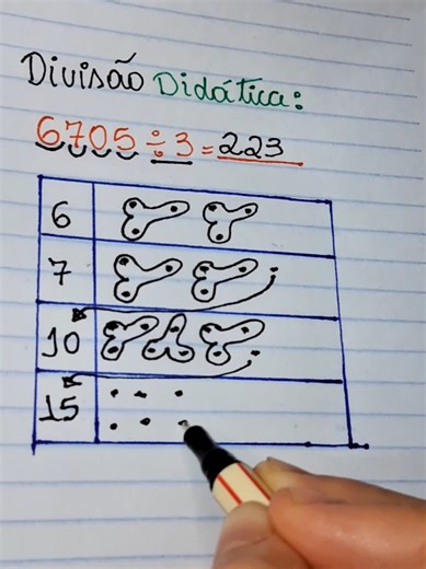 divisão didática #math #professor #matematica #📚 #matematic