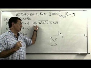 Introduction to Vectors in R2