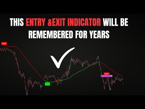 The Ultimate Entry Exit Indicator For Trading View