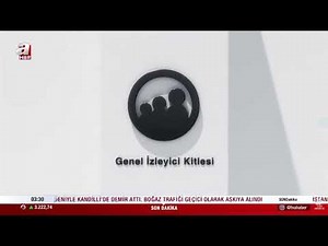 A Haber - Akıllı İşaretler Jeneriği (Genel İzleyici) ~ Ocak 2020 - günümüz