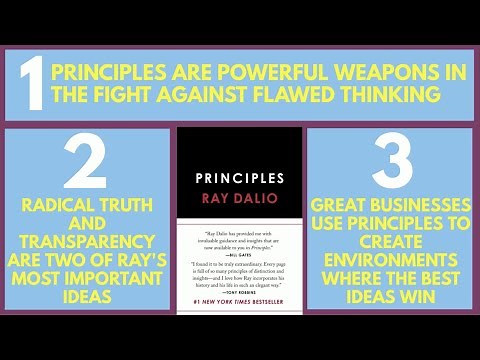 Principles Summary (Animated) | Ray Dalio | Rules For Making Better Decisions & Navigating the World