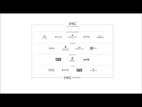 Welcome to IHG Hotels & Resorts