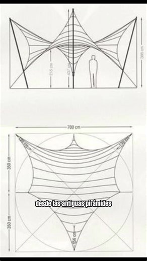 😝 #architecture #arquitectura #arquitetura #design #ad #mexico #colombia #usa #elsalvador #peru | 3Design Arquitectura